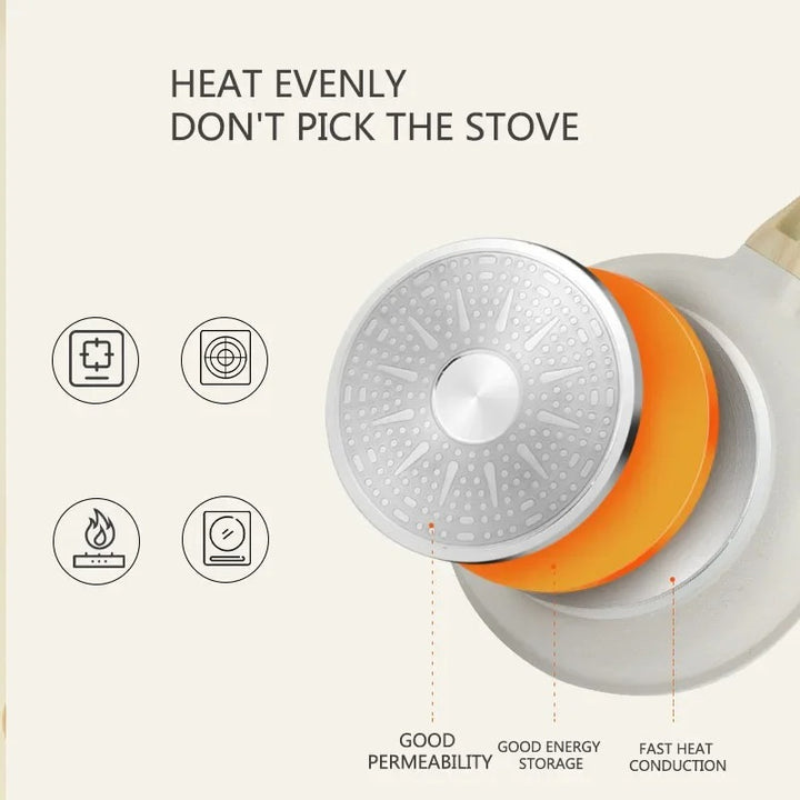 Non-stick Wok Frying Pan Ceramic Pot Medical stone Induction Gas Stove Universal Cookware Steak Cooking Saucepan Nonstick Pan